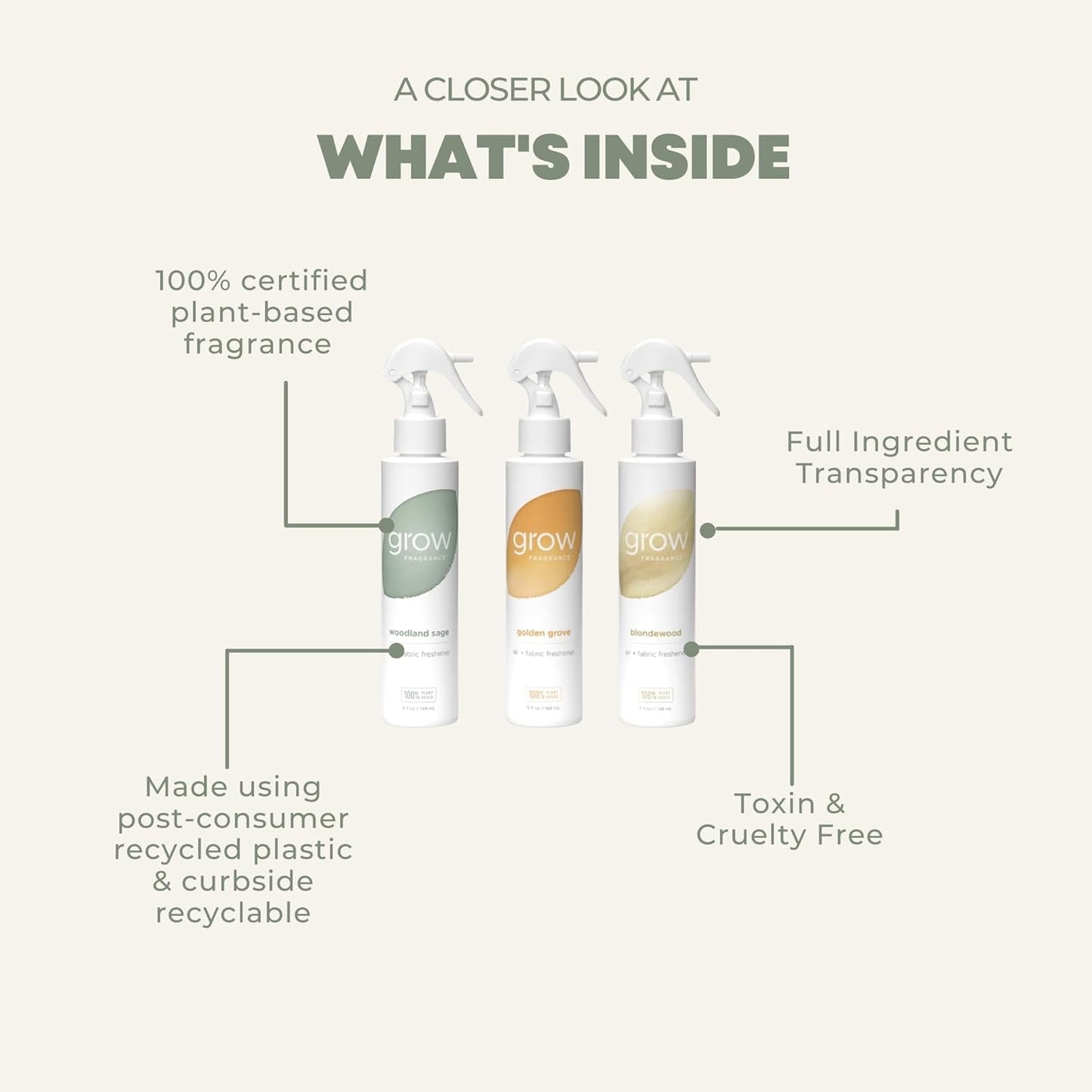 Grow Fragrance 100% Plant-Based Air Freshener Spray | Freshen Fabric & Rooms | Golden Grove, Woodland Sage, Blondewood Scents | Made with Natural Essential Oils - Variety 3 Pack, 5 oz each