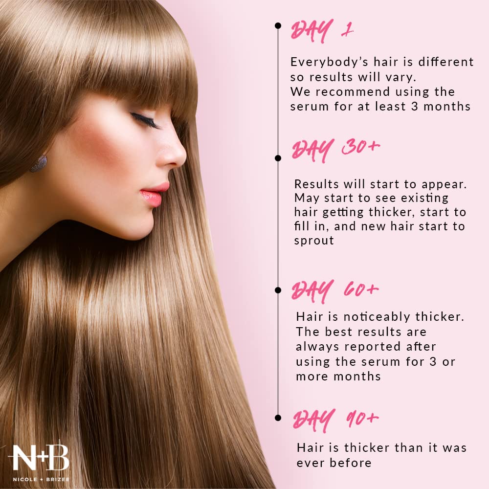 N+B Hair Growth Serum - Helps Promote Thicker, Fuller, & Healthier Hair w/Biotin, Natural-Based Formula, Helps Prevent Hair Fall & Thinning, For Women In All Hair Types - (2oz.) (6-Pack)