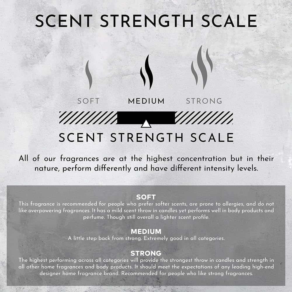 ENVIRONMENT Inspired by 5-Star Hotels EDT Room Spray, 100ml Air Freshener (Blonde Woods | Rose | Black Fig) Home Fragrance Accessories, Room Perfume, Room Deodorizer, Vegan & Cruelty-Free