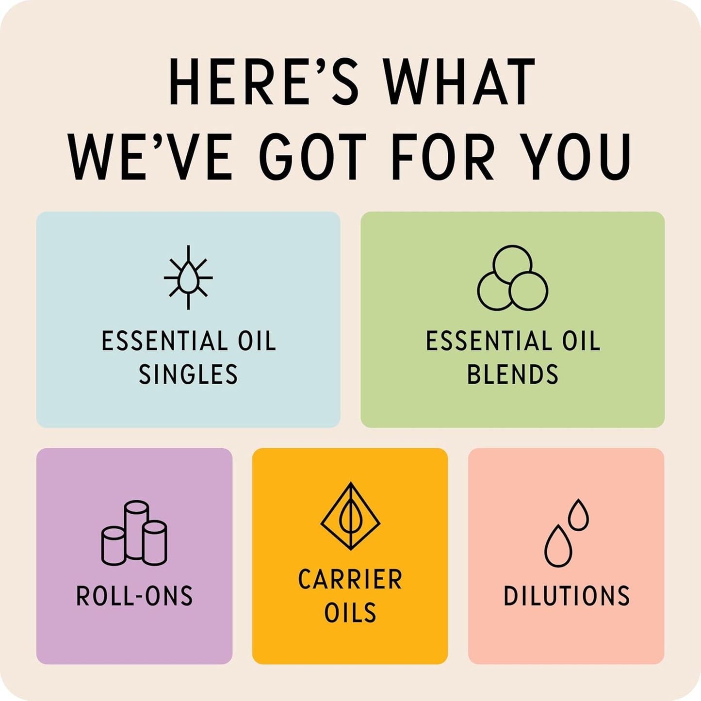 The Best Lavender + Vanilla Essential Oil Roll-On Blend- Premium Grade- Pre-Diluted in Coconut Oil- Ready to Use- 10 ml (.33 fl oz)