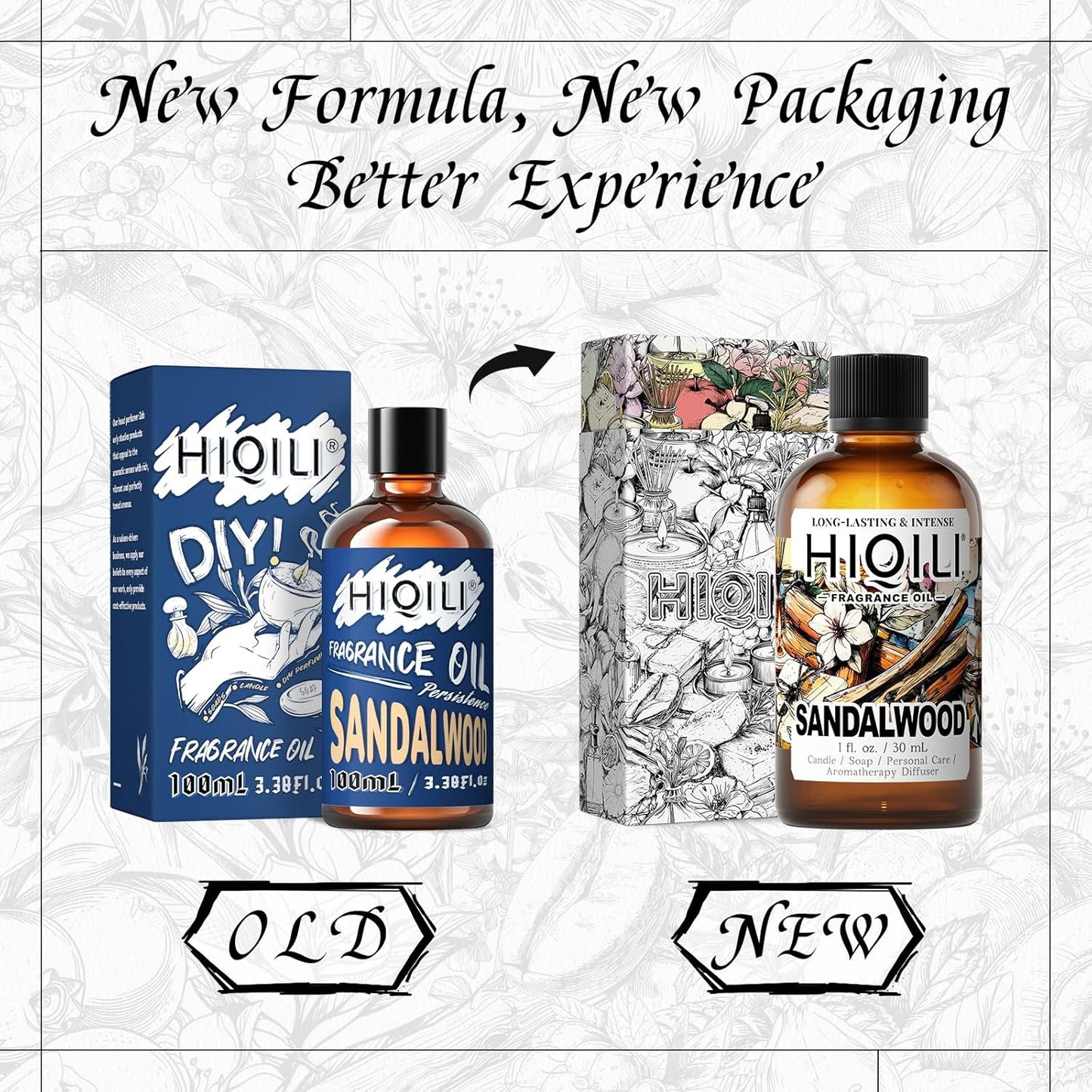 HIQILI Sandalwood Fragrance Oil for Home Diffuser, Luxury Hotel Scent, Perfect for DIY Candle & Soap Making, Add to Body Lotion - 1 Fl Oz