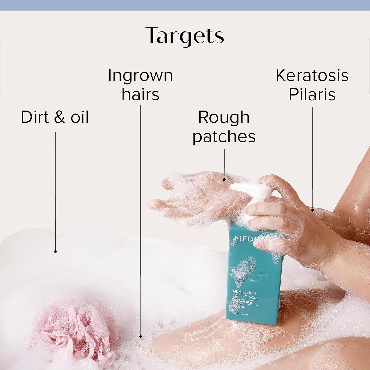 MEDIX Anti Aging Skin Care 3PC Set | Exfoliating AHA Glycolic Acid Foaming Face & Body Wash + Vitamin C Body Cream + 10% AHA Exfoliating Serum For KP Bumps, 3pc Skincare Set